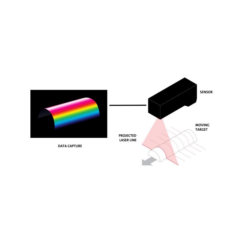 G2 Laser Line Sensor Illustration G2 Laser Line Sensor Illustration