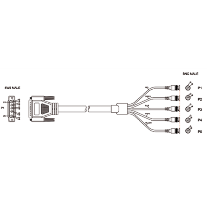 CoaXPress cable with Connector type 5W5 to 5xBNC