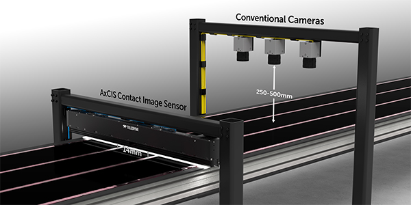 Gestaffelte Architektur - Line Scan Contact Image Sensor (CIS)