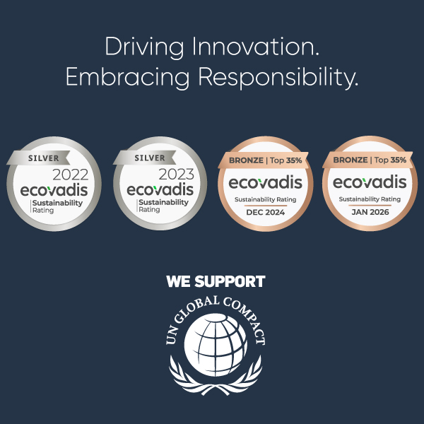Awards - Sustainability