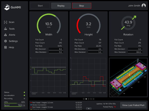LMI GoPxL Anomaly Detector Software